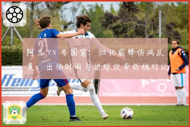 阿兰 vs 洛国富:归化前锋伤病反复,出场时间与进球效率折线对比